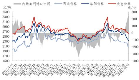 阿里巴巴貨源不便宜，阿里巴巴貨源不便宜怎么辦？