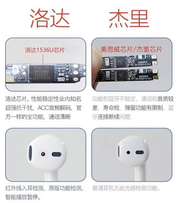 airpods華強(qiáng)北發(fā)貨，華強(qiáng)北發(fā)貨的airpods？
