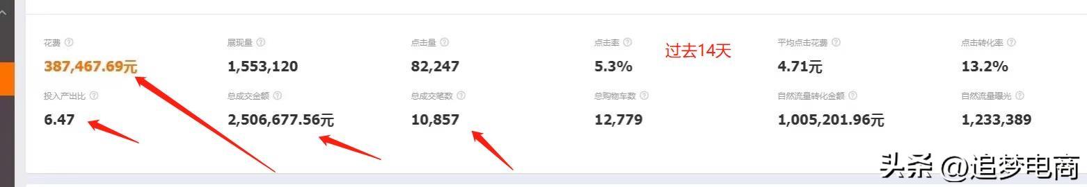 淘寶店鋪哪里拿貨源，淘寶里的貨源哪里來(lái)的？