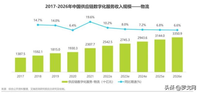 蘇寧易購(gòu)的貨源哪里來(lái)的啊知乎，蘇寧易購(gòu)的貨源來(lái)自哪里？