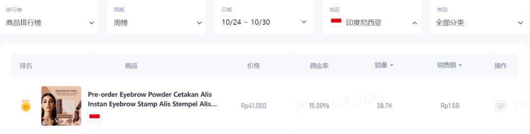 淘寶免費(fèi)代理貨源網(wǎng)，淘寶免費(fèi)代理貨源網(wǎng)站？