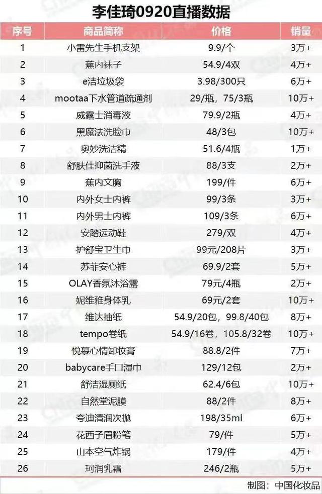 微商運(yùn)動(dòng)鞋一手貨源，微商運(yùn)動(dòng)鞋一手貨源508？