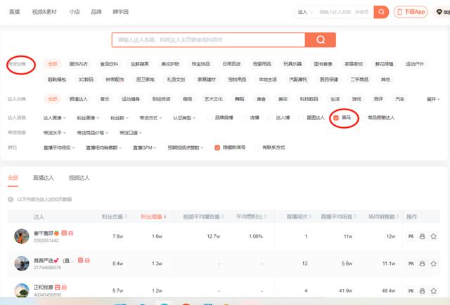 無(wú)貨源電商怎么開(kāi)，無(wú)貨源電商怎么開(kāi)店？