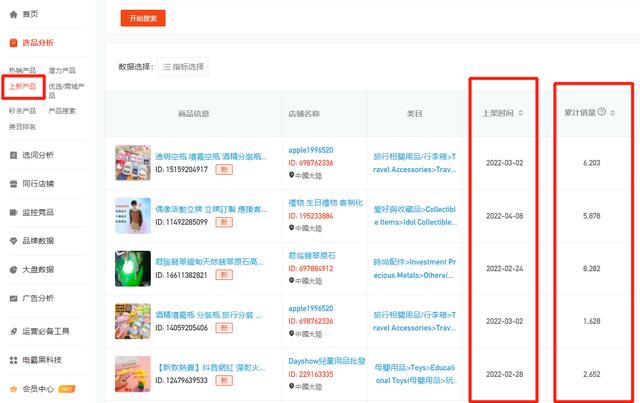 蝦皮跨境電子商務(wù)，蝦皮跨境電商平臺(tái)？