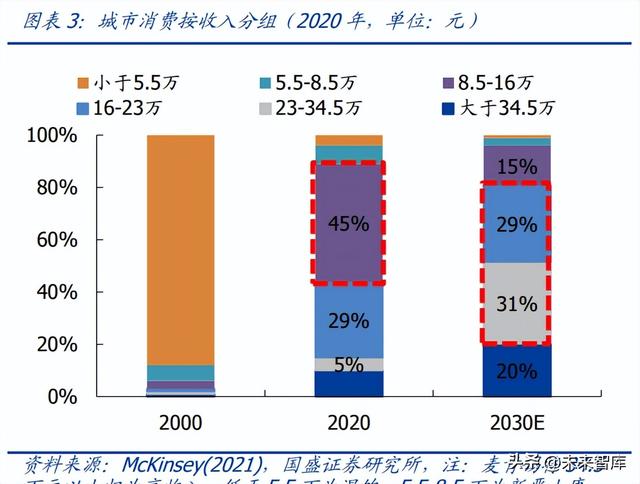 休閑食品電商怎么找貨源呢視頻，電商零食貨源？