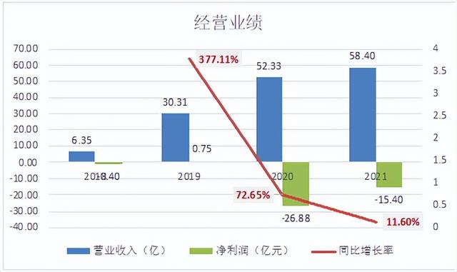 淘寶無貨源電商軟件貼牌是真的嗎，淘寶無貨源電商軟件貼牌是真的嗎嗎？