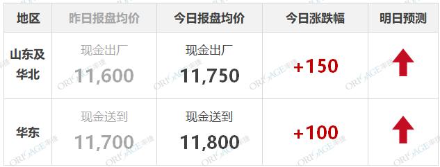淘寶pu皮革網(wǎng)店代理貨源怎么找，淘寶pu皮革網(wǎng)店代理貨源怎么找到？