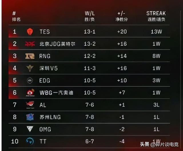 jdg管價格多少1米，jdg管價格表鋼管重量？