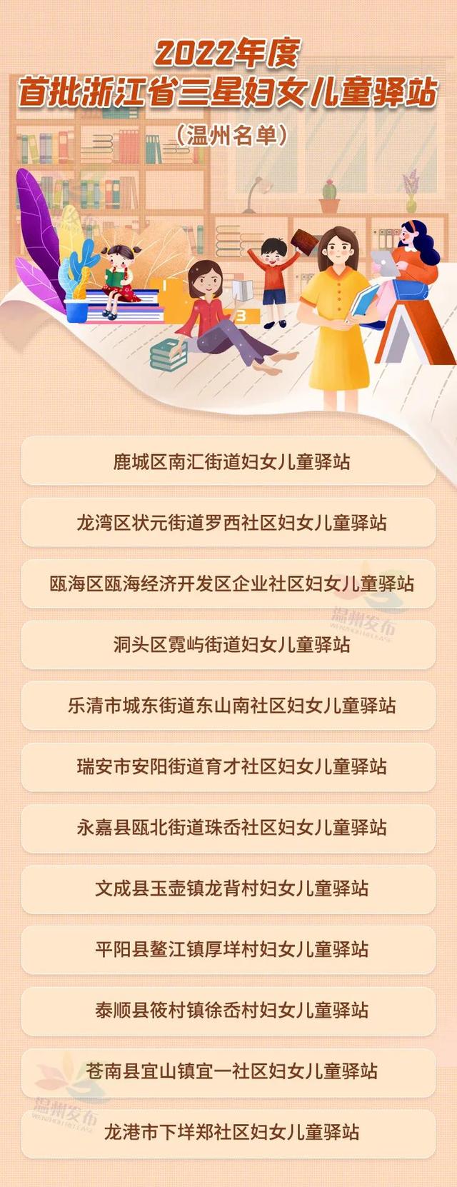 浙江溫州童裝一手貨源，溫州童裝批發(fā)一手貨源？