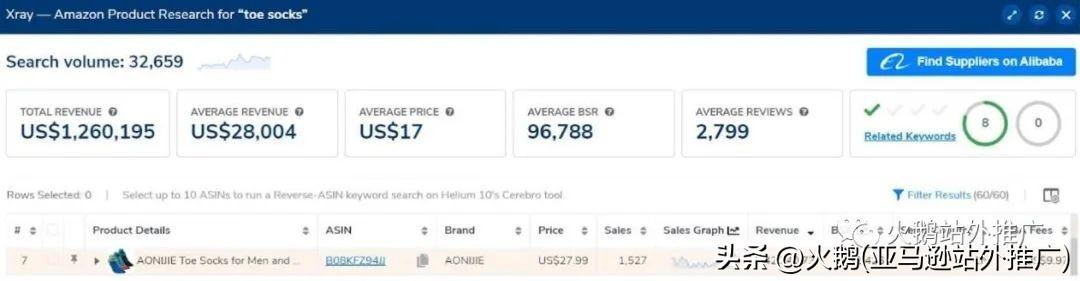 女襪淘寶天貓貨源是真的嗎，女襪淘寶天貓貨源是真的嗎嗎？