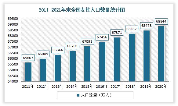 微商瘦身衣，專業(yè)塑身衣品牌？