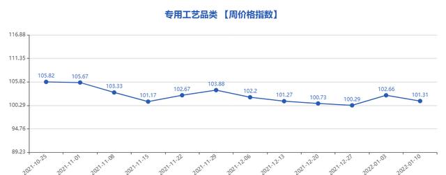 淘寶上的鈦鋼戒指是真的嗎，淘寶上的鈦鋼戒指是真的嗎嗎？