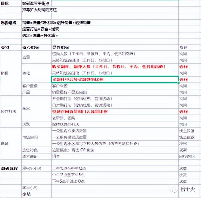 微商賣(mài)的悅克是正品嗎，微商賣(mài)的悅克怎么樣？