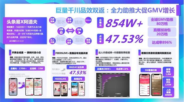 微商貨源加盟費多少錢，貨源網(wǎng)微商？