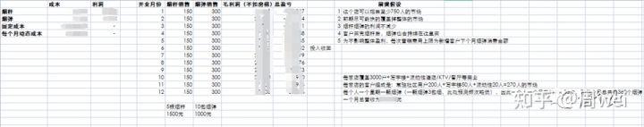 悅克微商賣的假的嗎，微商賣的悅克是真的嗎？