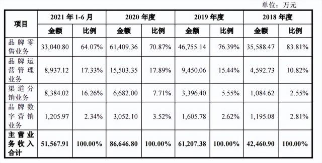淘寶拼多多熱銷巧虎拼圖貨源拿貨是真的嗎，淘寶拼多多熱銷巧虎拼圖貨源拿貨是真的嗎安全嗎？