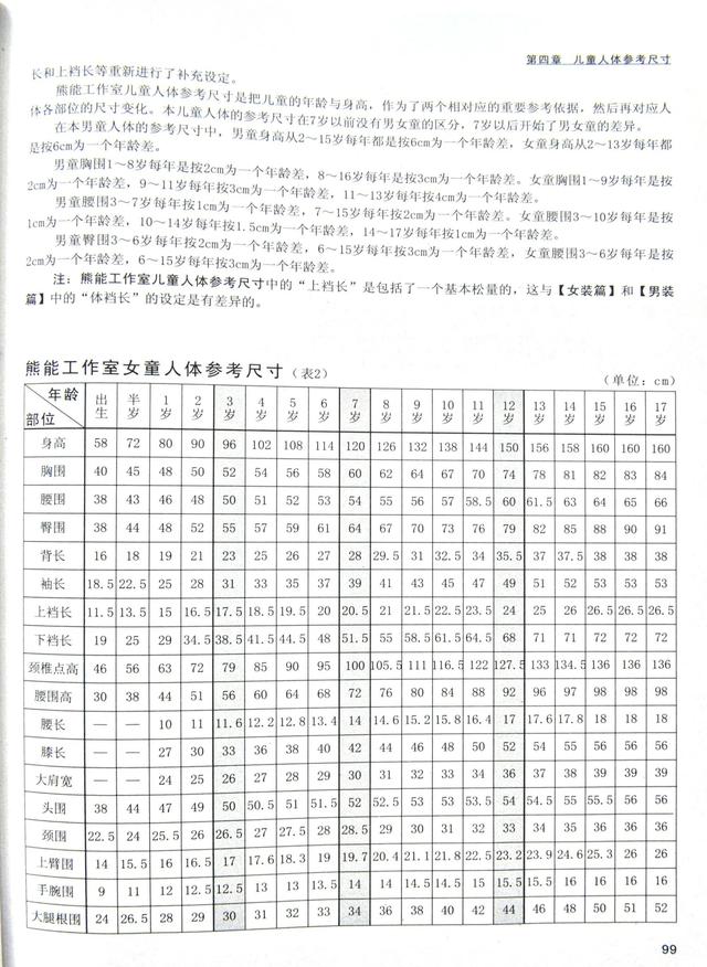 童裝半身裙網(wǎng)店貨源哪里找，童裝半身裙網(wǎng)店貨源哪里找的？