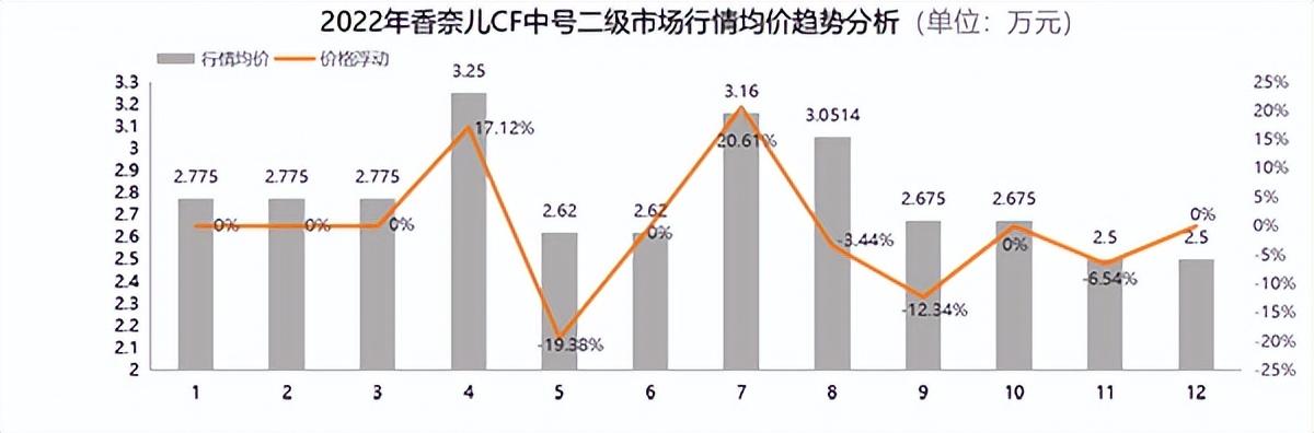 微商貨源圖片，微商貨源圖片大全？
