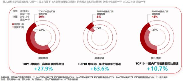 京東母嬰實體店貨源怎么找到，京東母嬰線下店？