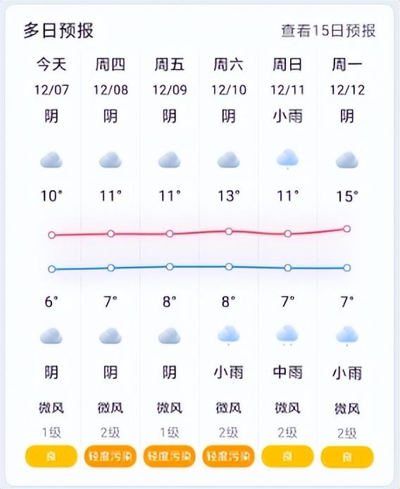 淘寶賣彈力保暖褲去哪兒找貨源呢，保暖褲在哪里買？