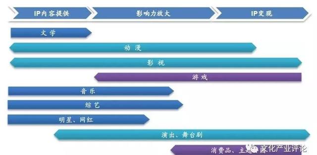 淘寶手辦網(wǎng)店代理貨源哪里找，淘寶手辦網(wǎng)店代理貨源哪里找的？