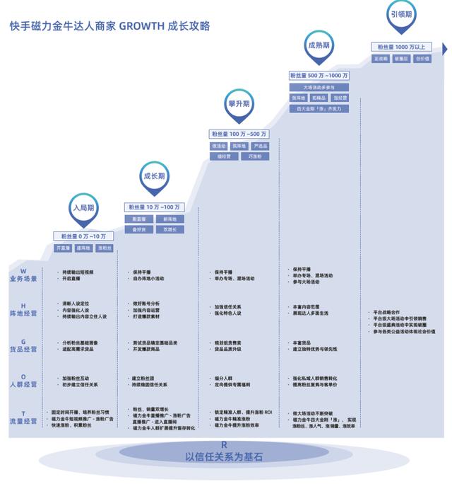 淘寶網(wǎng)店童裝貨源一件代發(fā)可靠嗎，淘寶網(wǎng)店童裝貨源一件代發(fā)可靠嗎安全嗎？