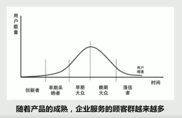 微商貨源加盟騙局，微商貨源加盟怎么樣？