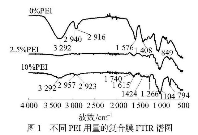 淘寶拼多多供貨平臺，淘寶拼多多供貨平臺電話？
