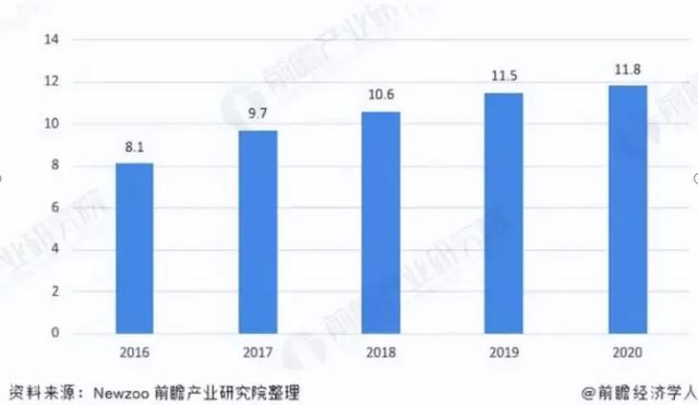 手機膜電商，手機膜批發(fā)商？