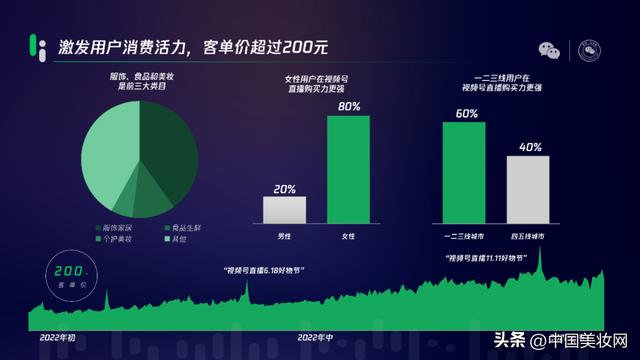 淘寶直播正規(guī)貨源哪里找，淘寶直播正規(guī)貨源哪里找的？
