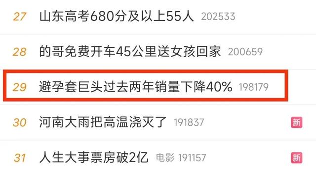 杜蕾斯招商加盟，杜蕾斯加盟店？