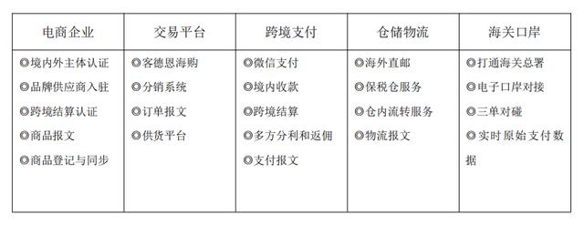 仁川電商貨源網(wǎng)址是什么，仁川電商貨源網(wǎng)址是什么呀？