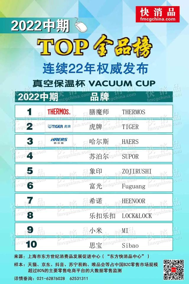 2016新款內(nèi)衣淘寶網(wǎng)店貨源在哪里看，2016新款內(nèi)衣淘寶網(wǎng)店貨源在哪里找到？