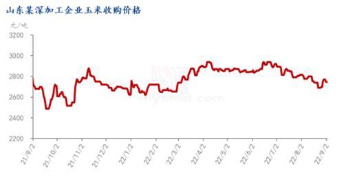 糖果批發(fā)一手貨源，糖果批發(fā)一手貨源在哪里？