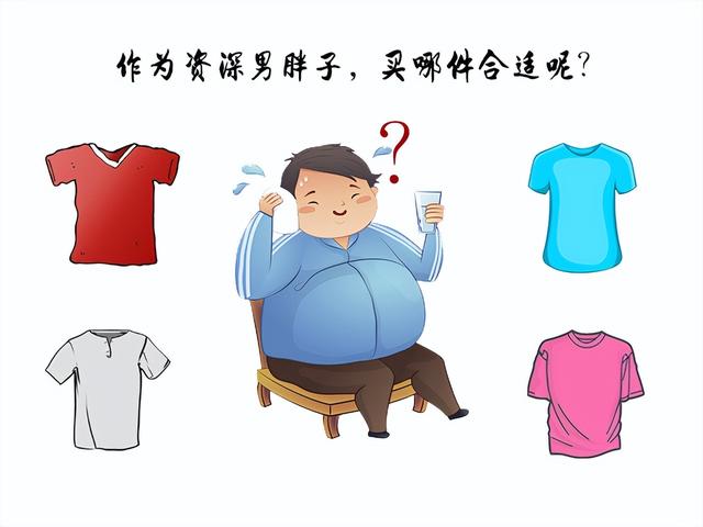 推薦大碼男裝店鋪，大碼男裝批發(fā)？