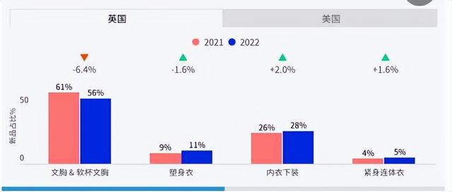 2016新款內(nèi)衣淘寶網(wǎng)店貨源在哪里，2016新款內(nèi)衣淘寶網(wǎng)店貨源在哪里找？
