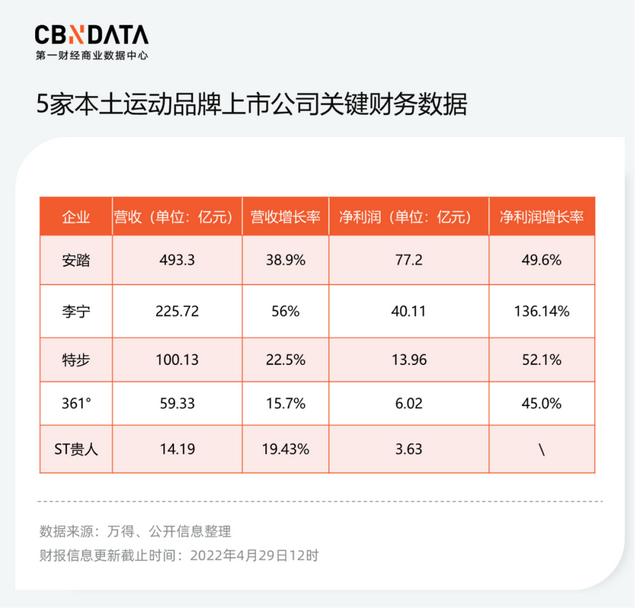 微商鞋子貨源怎么找，微商賣鞋子貨源？