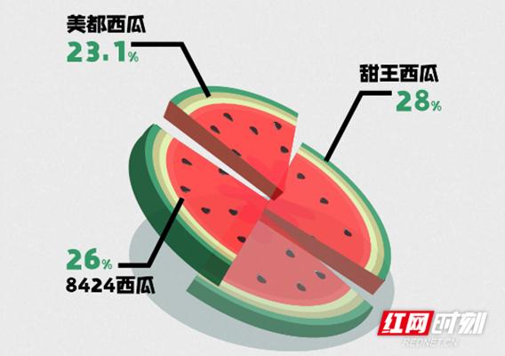 微商貨源網(wǎng)微商論壇，微商貨源網(wǎng)123導(dǎo)航聯(lián)盟？