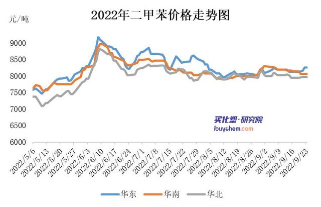 淘寶拼多多熱銷二丁脂貨源拿貨是真的嗎，淘寶拼多多熱銷二丁脂貨源拿貨是真的嗎安全嗎？