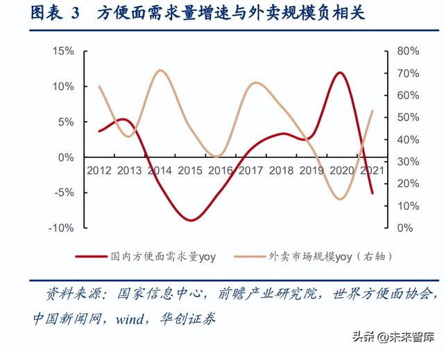 零食代發(fā)貨源網，一手貨源零食網？