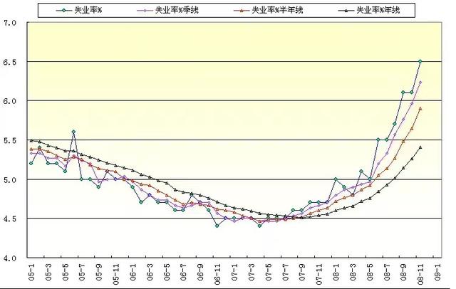 京東無(wú)貨源讓他經(jīng)歷了什么過(guò)程怎么辦，京東無(wú)貨源還能做嗎？
