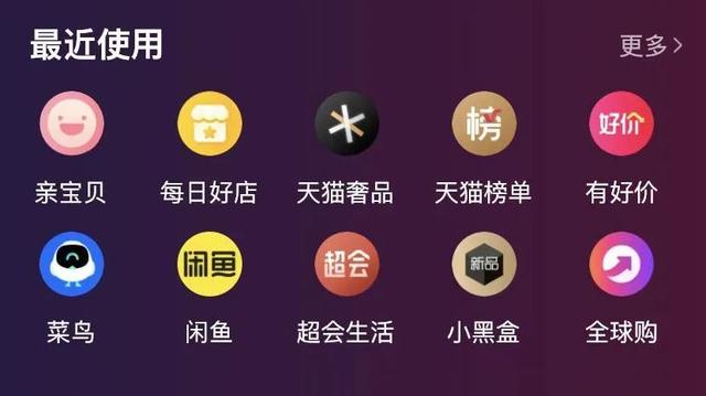 淘寶兒童用品哪里有貨源代銷的，淘寶兒童用品哪里有貨源代銷的店？