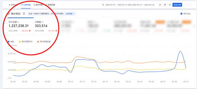 天貓無貨源順勢收割是真的嗎，天貓無貨源順勢收割是真的嗎嗎？