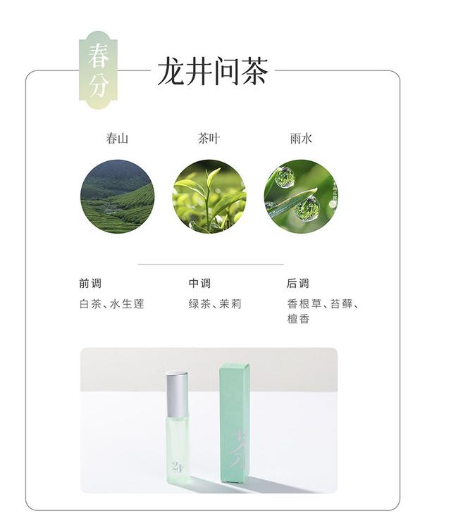 淘寶拼多多熱銷翎雀香水貨源拿貨是真的嗎，淘寶拼多多熱銷翎雀香水貨源拿貨是真的嗎可信嗎？