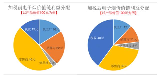 淘寶拼多多熱銷(xiāo)自動(dòng)煙貨源拿貨是真的嗎，淘寶拼多多熱銷(xiāo)自動(dòng)煙貨源拿貨是真的嗎安全嗎？
