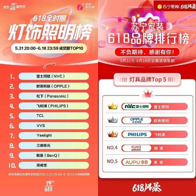 淘寶拼多多熱銷出口燈具貨源拿貨是真的嗎可信嗎，拼多多賣燈具？