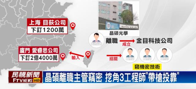 微商美瞳貨源網(wǎng)站，微商美瞳貨源網(wǎng)站有哪些？