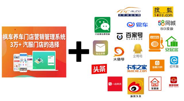 網(wǎng)店想賣車保養(yǎng)品哪里有貨源呢，網(wǎng)店想賣車保養(yǎng)品哪里有貨源呢知乎？