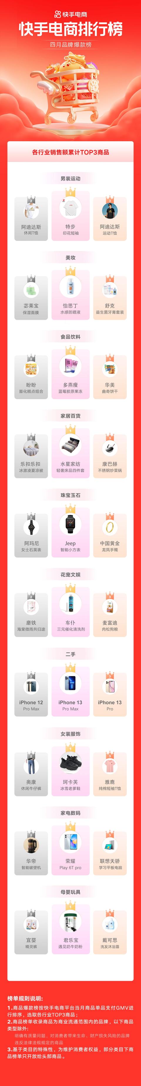 利郎男裝屬于什么檔次，利郎男裝官方旗艦店？