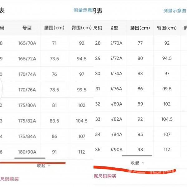 女褲尺碼表通用版，女褲尺碼表通用版圖片？